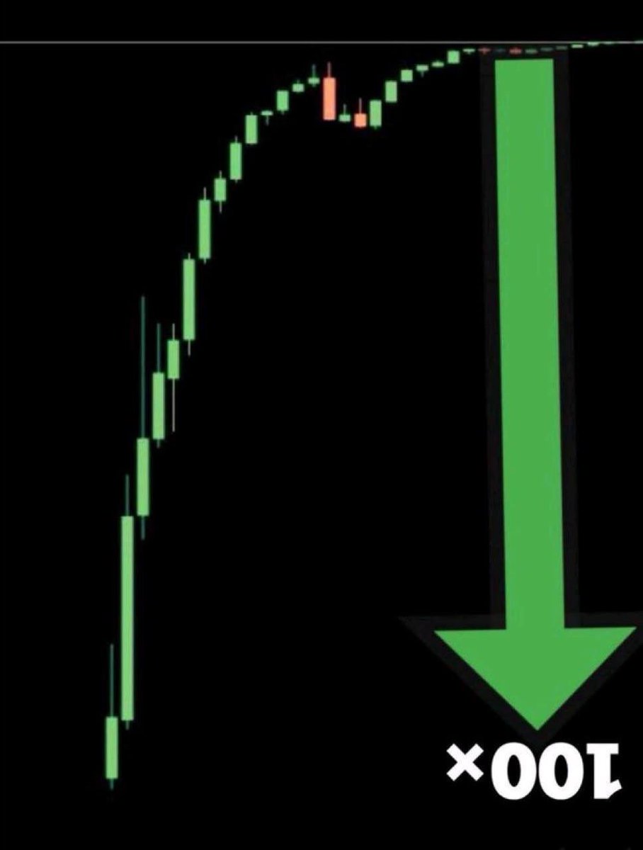 upsidedowncatSF's tweet photo. @Bitcoin_Bull1 wait nvm im drunk.. sorry.. https://t.co/N2BRH7NGDX