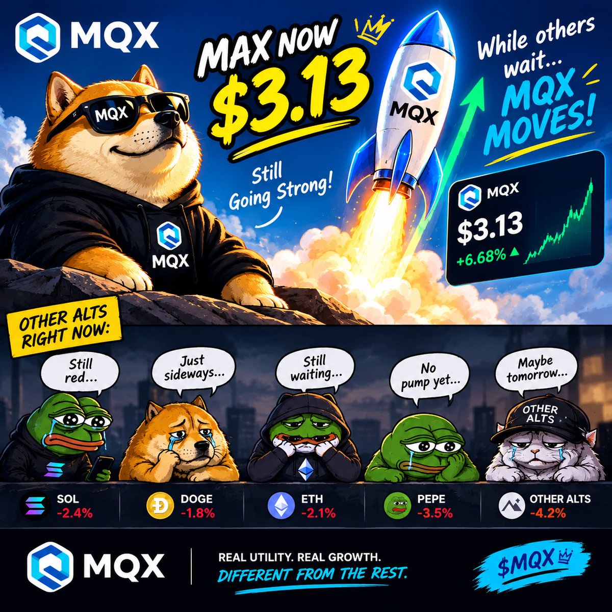 MeherinSholi's tweet photo. $MQX at $3.13 🚀 While others wait, MQX keeps moving. 📈🔥
@maiqfinance https://t.co/Ty6dTpLNvD