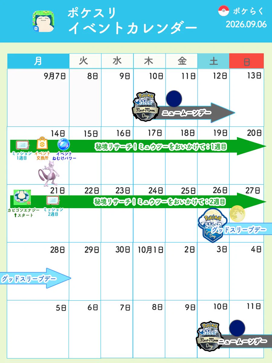 ポケらく＠ポケモンGO・ポケモンアプリ情報 on X: 