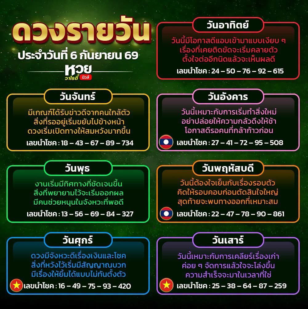 mini66889's tweet photo. ดวงรายวันงวดนี้ เห็นมีบุญมากครับ 🇱🇦🇻🇳

กดใจ + กดรีทวิต คอมเม้น สาธุ
🧧 จะมีบุญใหญ่ ถูกหวย เฮงๆปังๆ

🔔 พิกัดซื้อหวยบาทละ 1,000
: https://t.co/ZFpWbDEEqY
: https://t.co/r2VXrq4XWK
: https://t.co/BqjIQmX1CY

#หวยงวดนี้ #หวยรัฐบาล #หวยรัฐบาลไทย #หวยไทย https://t.co/rPUX5IHAqz