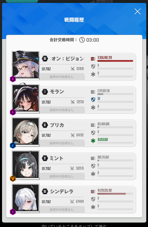 Ap9000000000's tweet photo. @TeaNikke ユニオン志願したいです。
ユニレ成績は1330億ですが、電撃が仕留め役でした。
電撃模擬戦は390億で、モランをリタにすると390億でした。
それでも1500億程度でして、基準値には及びませんから、審査をお願いします。 https://t.co/3e5Fn7IfXD