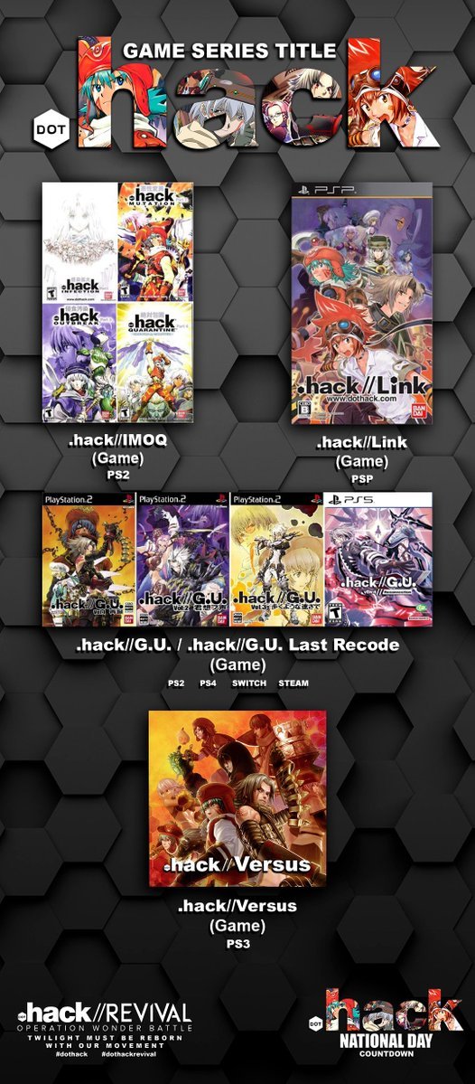 dothackrevival's tweet photo. .hack series has its story as its history as a multimedia franchise across game, manga, novel, and anime! (Reposted) #dothack https://t.co/d3Emc4Y4hA