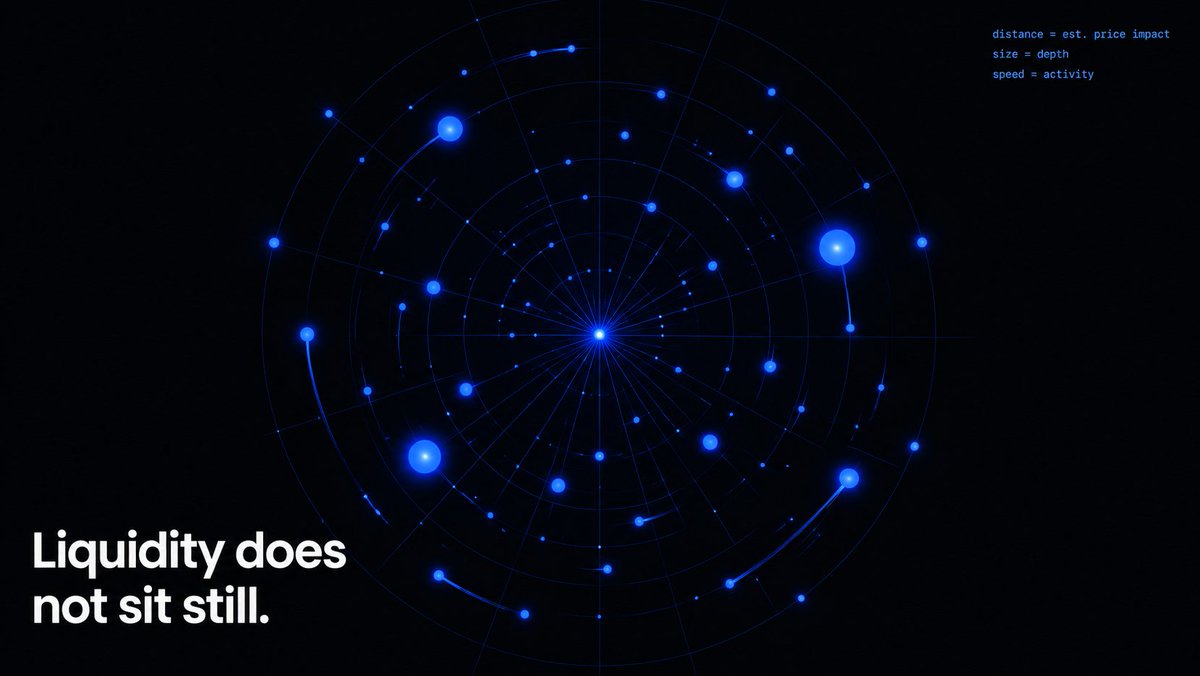 OrieFinance's tweet photo. Liquidity does not sit still

Capital moves between pools, chains, assets and opportunities. Most tools show you a snapshot. OrieFi shows you the movement

The market has direction. Read it before you act https://t.co/ewImCNJhl1