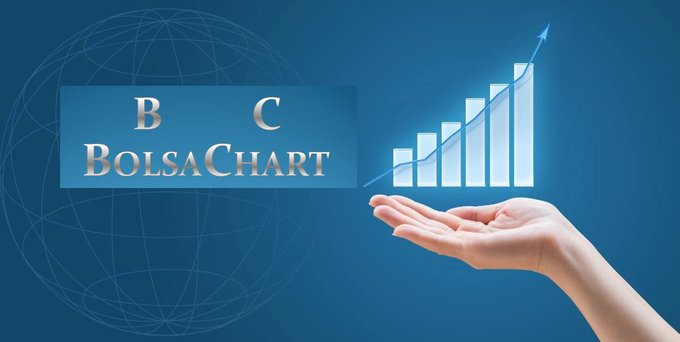 _milagon's tweet photo. #MERCADOS #INVERSIÓN #IBEX35

📌🟢RECORDATORIO: En el canal oficial de #BOLSACHART en TELEGRAM y en las redes sociales a través de 👉
@bolsachart
no solicitamos datos bancarios, ni ofrecemos asesoramiento de inversión, ni publicidad, ni ningún otro tipo de información. El acceso https://t.co/RaESERPAYK