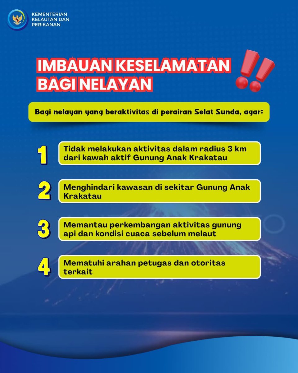 lpkp_padang's tweet photo. Sahabat Bahari, Gunung Anak Krakatau ditetapkan berada pada status Level IIl atau Siaga. 

Pantau informasi resmi dari PVMBG/ MAGMA Indonesia, BMKG, BPBD dan pemerintah daerah.

Utamakan keselamatan dalam setiap perjalanan di laut, yaa!

#WaspadaErupsi #KKPGOID #Nelayan https://t.co/tpm0Ikpnl0