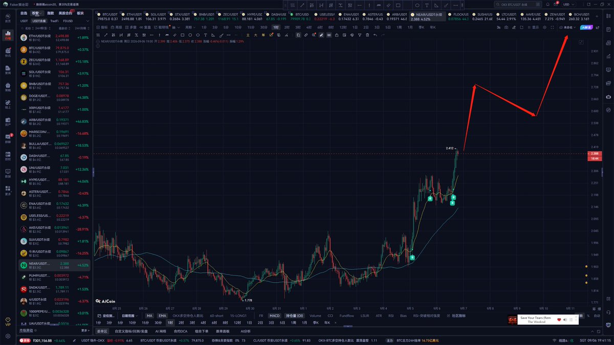 trader_faker's tweet photo. Useless出货完毕

Hype NEAR STX 即将加速
重点操作

Aster建立了2%的趋势底仓
Dash 42 附近建立的2%风险趋势底仓
Dash建仓阶段没有处理好其他标的
建仓的风险额度不够
慢慢调整 https://t.co/CGOw9Z0zZ2