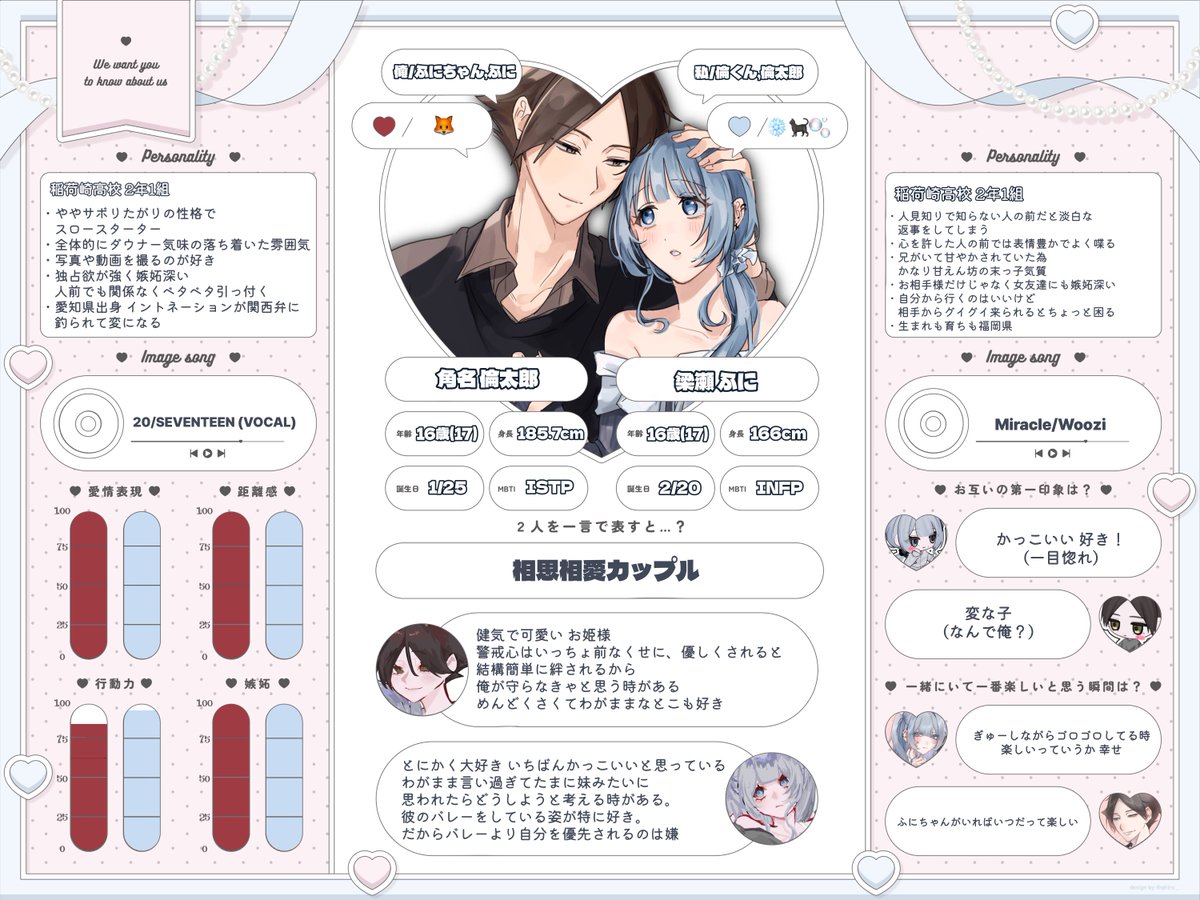 sllnzq's tweet photo. @19lssn2 雨田様はじめまして、素敵な企画ありがとうございます💖
参加失礼いたします！
髪の塗りやバサバサした綺麗なまつ毛の描き方がとっても好きで惹かれました(iAi)♡
素敵なご縁がありますように𝜗𝜚.˚⋆

https://t.co/uvhkCuL9Mj https://t.co/lCRK6rZMup