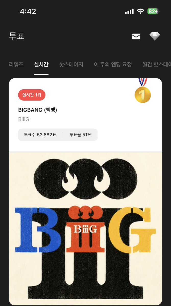ddolh_dangya's tweet photo. 👑 BIGBANG IS BACK 👑
빅뱅 BiiiG 인기가요 1위 축하해 👏🏻👏🏻
오늘 너~무 기분 좋아! ❤️‍🔥❤️‍🔥
#BiiiG1stWin #BIGBANG103rdWin https://t.co/IdI2NFbjGe