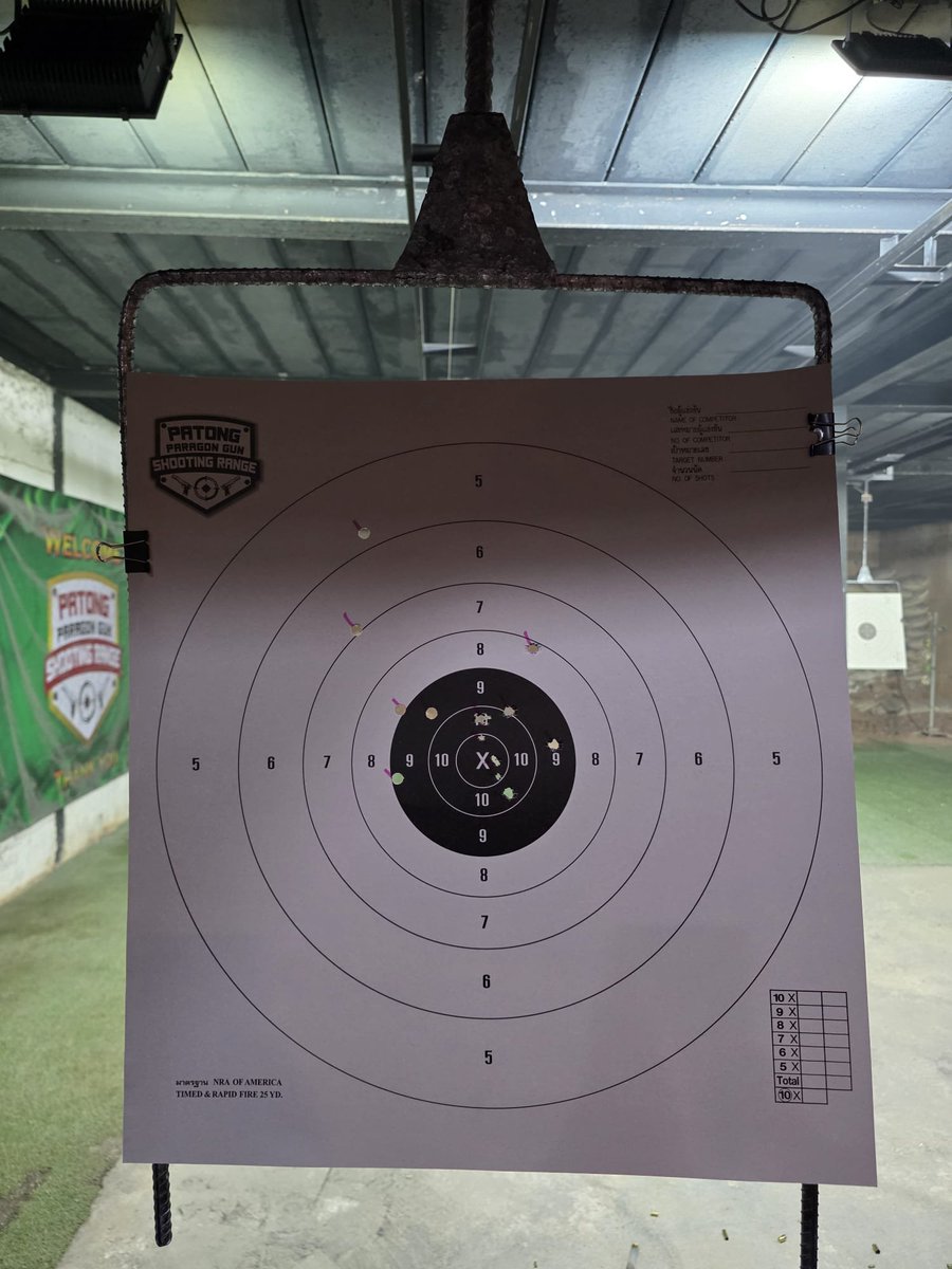 smokeymonkey420's tweet photo. Time to shoot some bullets 💥💥 https://t.co/uzM8lSQtSI