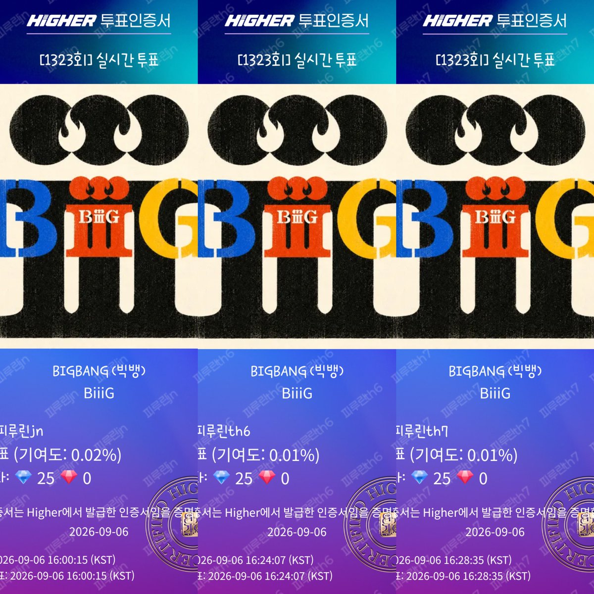 P_rurin's tweet photo. 오랜만에 투표인증!! 인기가요 하이어 투표
이렇게 힘 많이 보태주셔서 1등한 것 같아요
함께할 수 있어 행복했습니다 눈물광광����
#BiiiG1stWin
#BIGBANG103rdWin
#BIGBANG
#빅뱅 https://t.co/H0ba0QkGq8