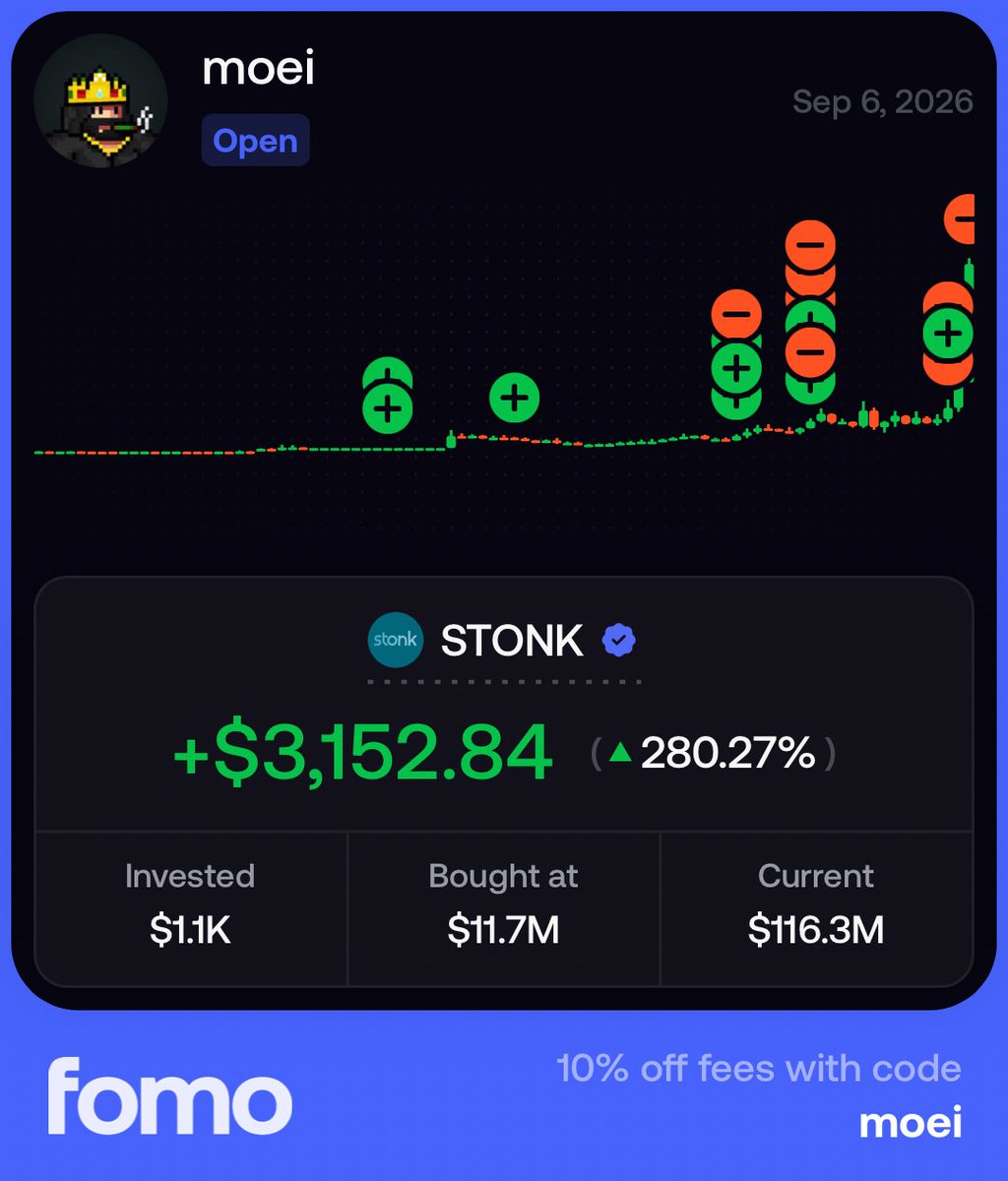 0xMoei's tweet photo. stonk is sitting on 10x from our entry. just a day after solana eco Armageddon, stonkfun saved the trenches this time

first pons, then stonk

now we need a bnb chain runner. i picked $ast yesterday for this and even this is sitting on 3x from my entry

you played gambling in fomo. i chose conviction