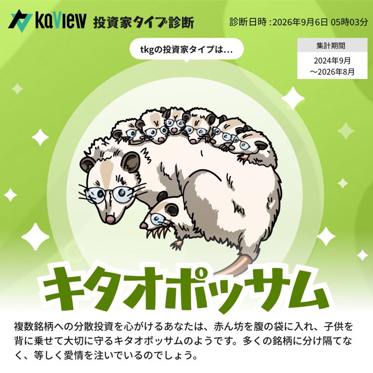 osusume_all's tweet photo. [8月:python銘柄抽出✖️トレード]
保有:8銘柄 +2040円🥹
先月も余力なく眺めるだけw
デモ取引では調子良かったけど😮‍💨
8月は日米共に月間で上昇したけど、決算シーズンや為替、中東情勢で荒い動きしたな💭
なんやかんやでTOPIXと同じ成績😳
#株式
#カビュウ
紹介コード【2Avh】
https://t.co/wclhy5RVe6 https://t.co/CRLc4leU8c