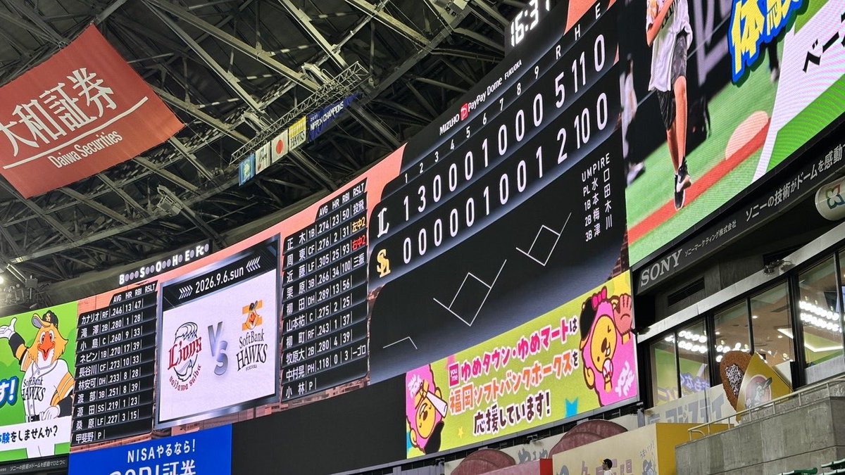 tenshoudaka's tweet photo. 今日は残念ながら2-5で敗戦

火曜日からは福岡で日本ハム、ロッテとの6連戦

しっかり貯金をつくっていけるよう、応援頑張っていきましょう！

#sbhawks https://t.co/aNIJOpT2kQ