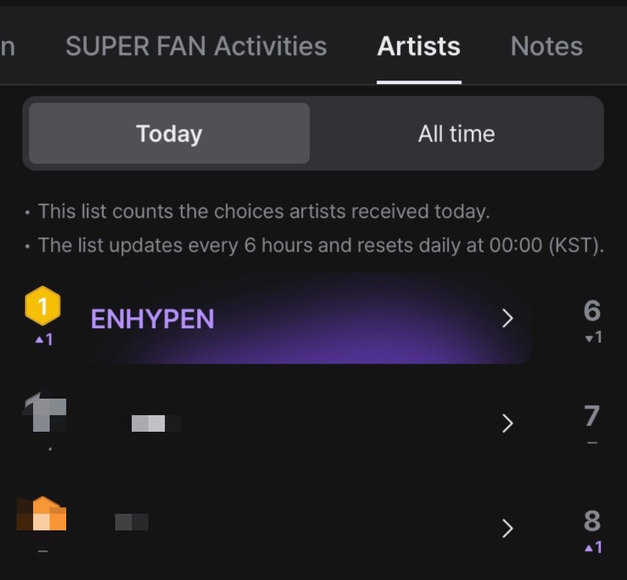 sunnieshine24's tweet photo. i will be making gdm for mama voting and share some tips. kindly message me to those who wanted to join 🥹🤍 https://t.co/pMNHL70Lvn