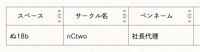 n_C_two's tweet photo. 【即売会情報】
第十三回 #博麗神社秋季例大祭 のサークル配置が公開されました！
nCtwoは【ぬ18b】です！
原曲を2曲使用した、強くてカッコいいアレンジのCDをお届けする予定ですので、このアカウントをフォローして詳細をお待ちください✨
#秋例 https://t.co/TYs4aGJNKa
