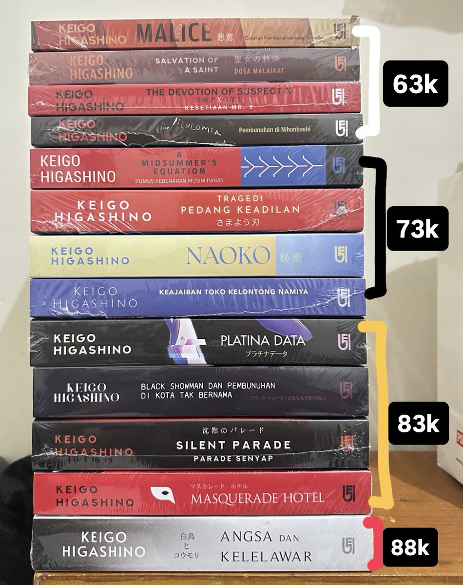 emitt3r's tweet photo. wts novel keigo higashino. new, bisa 🍊 https://t.co/jWSrSvOdBV