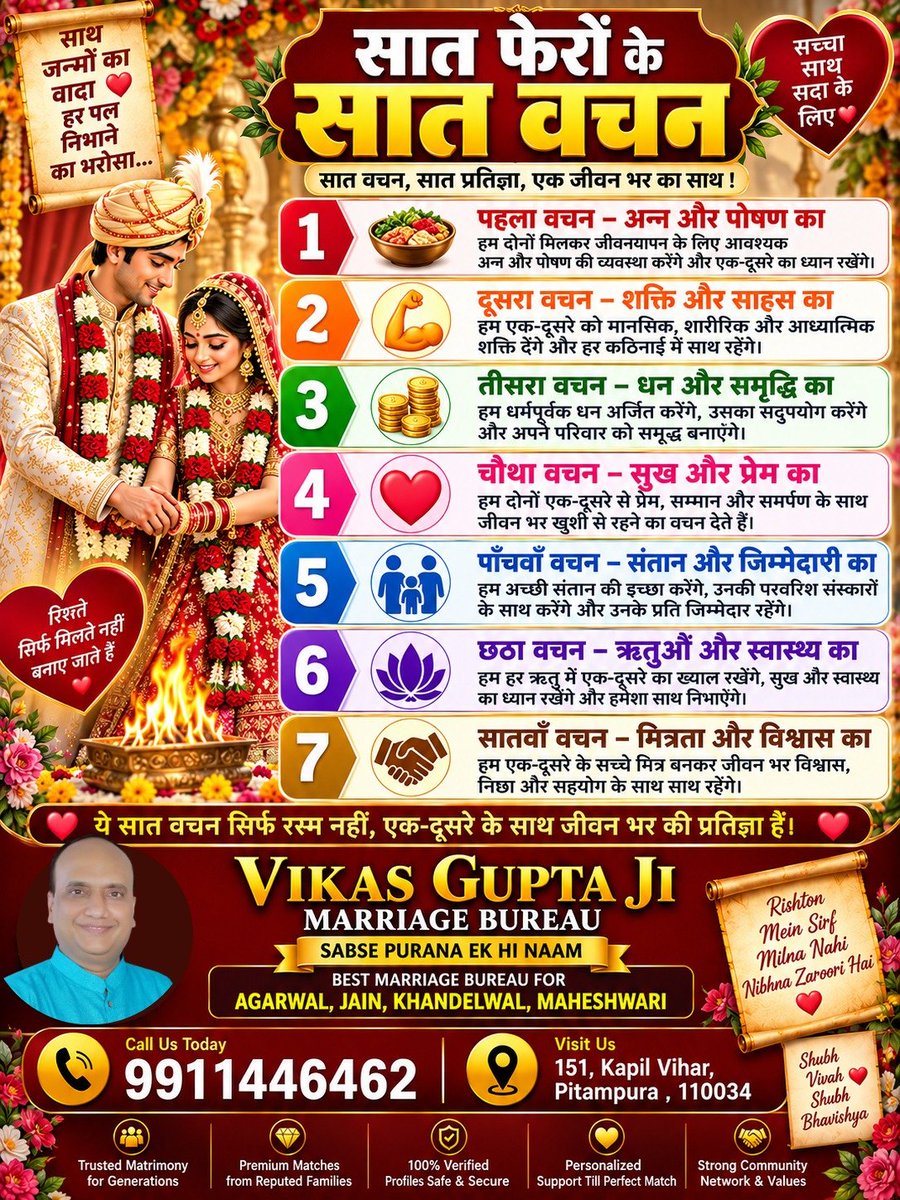 vikasgupta154's tweet photo. #vikasguptajimarriagebureau #information #shadijokes #Instagram #twitter #facebookreel #indianwedding #rammindir #weddingphotography #chhand #pitampuramarriagebureau #no1marriagebureauharyana #haryanamarriagebureau #haryanarishta #kapilviharvikasgupta #rohinivikasgupta #model https://t.co/bjkNHdFsUW
