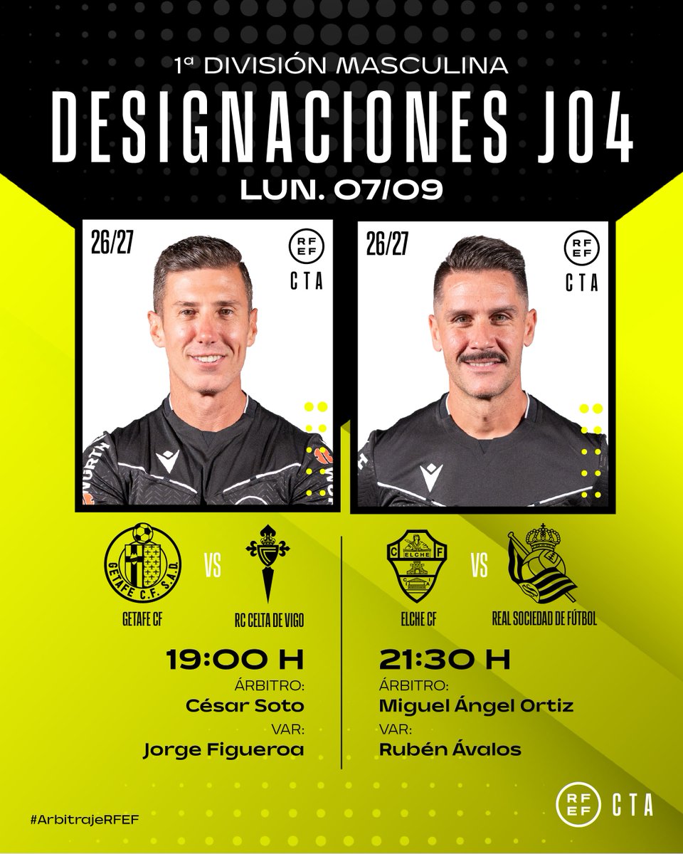rfef's tweet photo. 𝗗𝗘𝗦𝗜𝗚𝗡𝗔𝗖𝗜𝗢𝗡𝗘𝗦 | 𝗝𝗢𝗥𝗡𝗔𝗗𝗔 𝟰 | LUNES

🟨🟥 Estos son los árbitros para los partidos del lunes 7 de septiembre en Primera División.

👥 Designación completa: https://t.co/mtiCxt0m1Z

#ArbitrajeRFEF | @CTARFEF https://t.co/xgrac0dce4