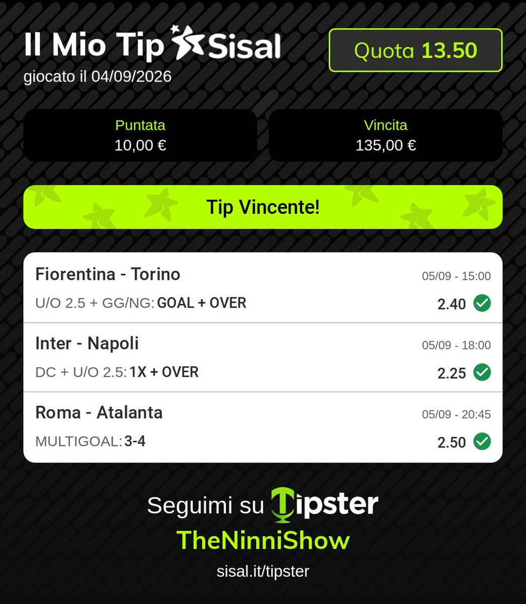 NinniRap's tweet photo. la terza giornata di campionato mi regala gioie: gran presa sui gol/nogol nei due tempi e una combo… seguitemi su Sisal come tipster: TheNinniShow… un’altra cassa 💰🏆 #scommesse #bet #cash #tipster #Euro #money #Sisal #win #SerieA #FiorentinaTorino #InterNapoli #RomaAtalanta https://t.co/o3WDHcjW0Q