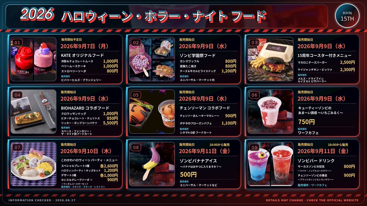 yuniba75yuenchi's tweet photo. #USJファン
 #USJ
 #ホラーナイト

フードの値段が発表されたので、値段入りのまとめに更新しました☺️🍴✨️
少しでも参考になれば嬉しいです😊

もうすぐホラーナイトも始まりますね👻🌙
私は怖いのが苦手なので、頑張ってゾンビバーに行きたいと思います😭
果たして無事に辿り着けるかな…🧟‍♂️💦笑

※個人でまとめたものなので、間違いなどあるかもしれません🙇‍♀️
間違いがあったらすみません💦
詳しい情報や最新情報は、公式ホームページなどをご確認くださいね😊✨️