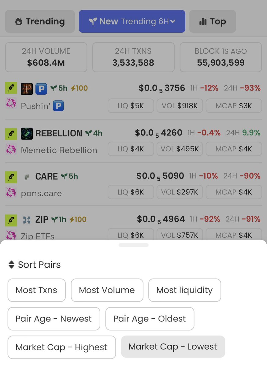 jefairyy's tweet photo. biasanya aku buka dulu lewat dex screener, dan filter dibawahnya mau cari coin apa biar gampang. kalo robinhood aku ubah semua robinhood >> trus filter pairs nya mc lowest nanti cari yg emang masih good dan sesuai dengan narasi yg lg rame hari ini. kadang sort by oldest yang masih kecil suka tbtb naik lagi.. jadi gak new pair banget. kalo ada new pair bagus & udah dex paid kadang bagus tapi volatile banget minussnyaa