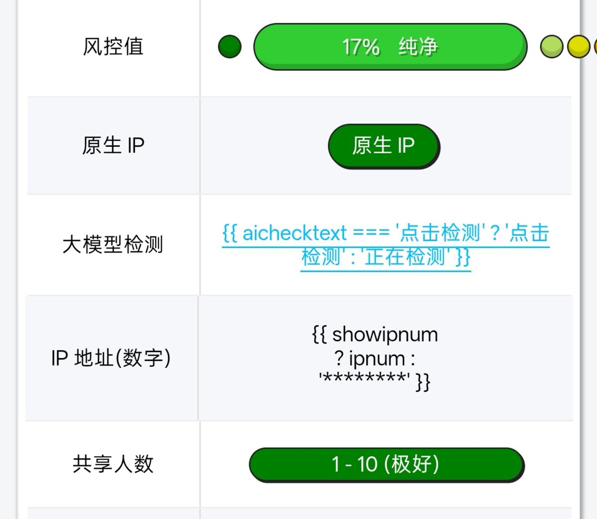xiaoduoya_'s tweet photo. 你的Grok Bot不会还在吃灰吧？
不如好好利用起来，先搞成独属于你的VPS云服务器

下午让Grok自己配置了Tailscale，把他的服务器当做了一台高配置的美国原生出口

纯净网络的重要性不用多说了吧，
注册或者验证拥有一个高纯净度原生IP真的非常重要

从Kite薅来的P+还在追我😰
😯🫶🫶🫶😯
*不鼓励任何形式的自建节点，仅限技术探讨