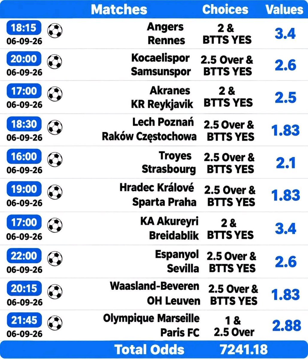 BISKE_bets's tweet photo. Double picks ✴️ https://t.co/wpVCQLkFEc