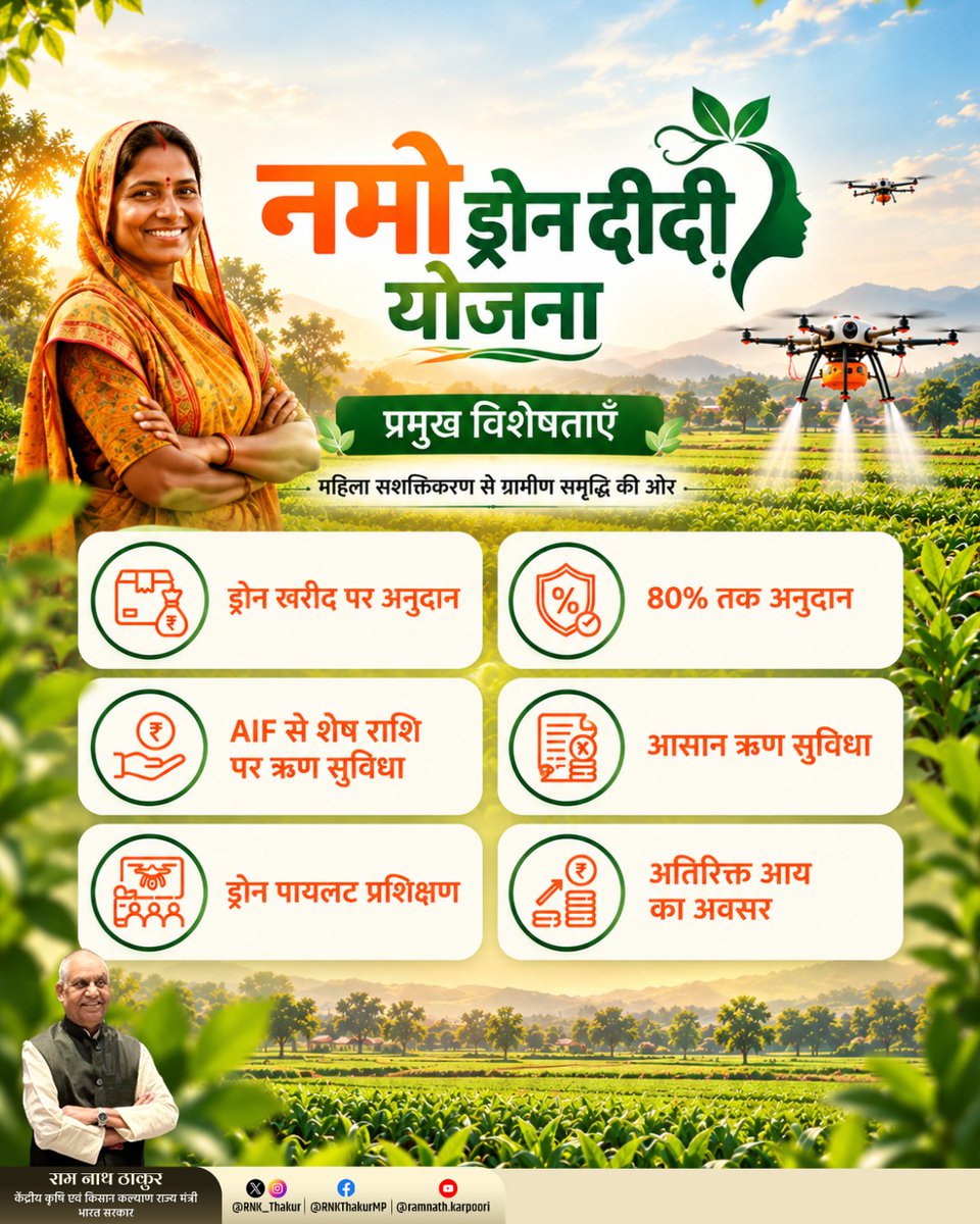 RNK_Thakur's tweet photo. नमो ड्रोन दीदी योजना ग्रामीण भारत में महिला सशक्तिकरण और आधुनिक कृषि को नई उड़ान दे रही है।

स्वयं सहायता समूहों को ड्रोन तकनीक से जोड़कर उन्हें प्रशिक्षण, आर्थिक सहायता और आय के नए अवसर उपलब्ध कराए जा रहे हैं। इससे जहां किसानों को आधुनिक तकनीक के माध्यम से कृषि कार्यों में सुविधा मिल रही है, वहीं हमारी बहनें आत्मनिर्भर बनकर ग्रामीण अर्थव्यवस्था को भी मजबूत कर रही हैं।

सशक्त नारी, आधुनिक कृषि, समृद्ध गांव।

#NamoDroneDidi #DroneDidi #महिलासशक्तिकरण #कृषि #आत्मनिर्भरभारत #WomenSHGs #ModernAgriculture