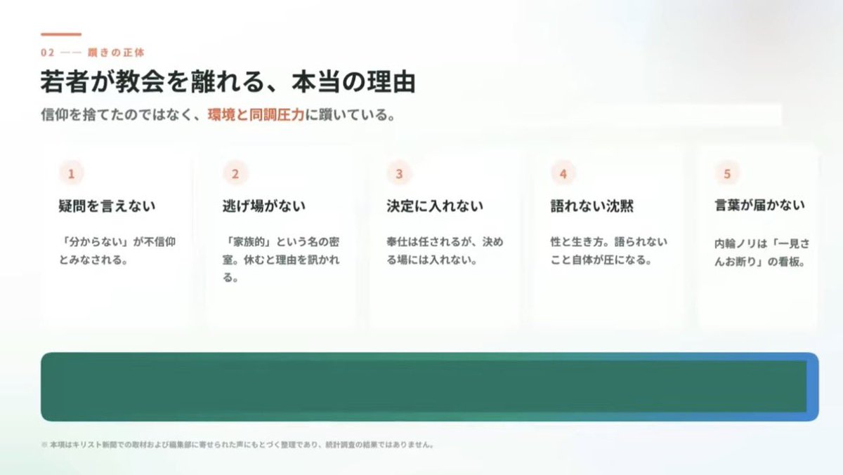RYOCOIN_JESUS's tweet photo. いやホンマにこれ。

教会に未来はない気しかない。。。 https://t.co/eqwMYHHZ0t