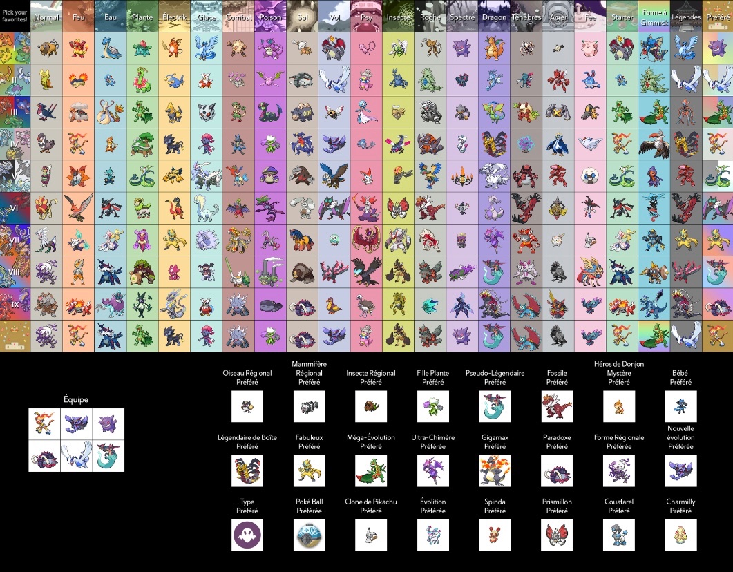 Akhy_LOQ's tweet photo. Ma tier list de mes Pokémon fav.
Pas les préférences les plus originales mais des choix de Roi. https://t.co/60LQBZ3YNt