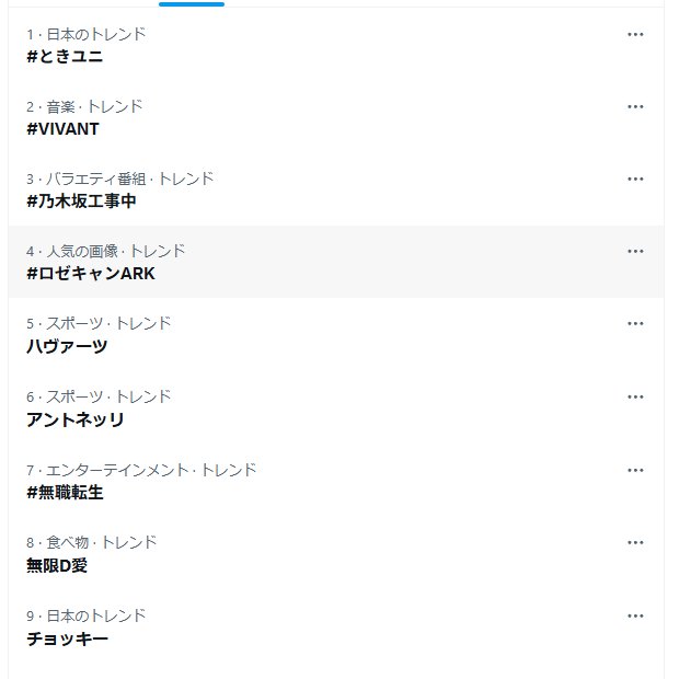 takumi55889950's tweet photo. Ｘで三つもトレンド入りしてる！🙀
ロゼキャンARK、同率一位、アキちゃん🍎
#アキロゼ #ロゼ隊 #ロゼキャンARK https://t.co/24v6JvqXPt