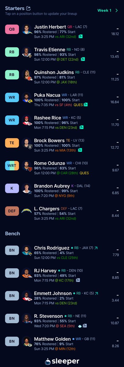 Hunter_Tyz's tweet photo. @fornernorners @FAmmiranteTFJ That’s what I did and ended with this team for reference. https://t.co/66J7jVcq5q