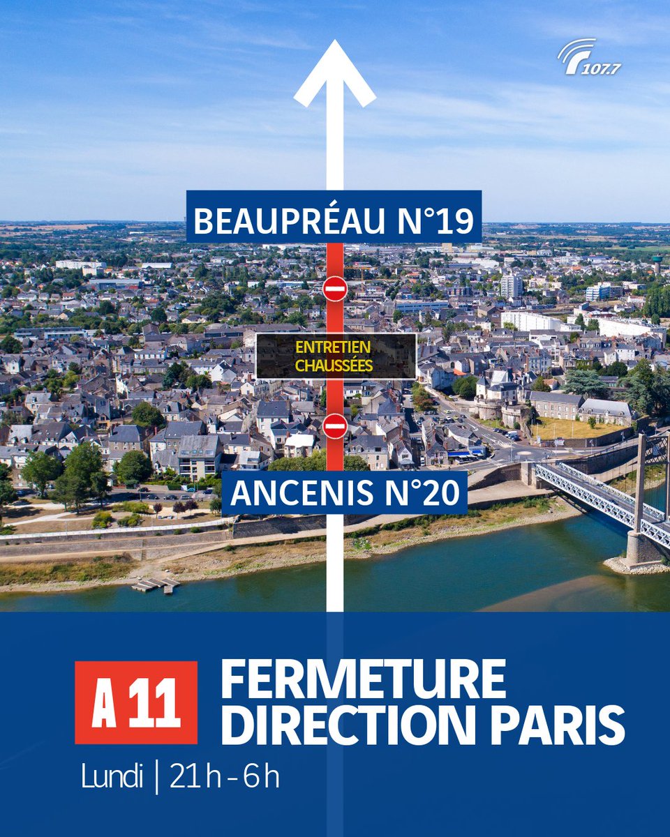 Radio1077's tweet photo. En région Pays de la Loire, l'autoroute A11 sera fermée❌, en direction de Paris, entre Ancenis n°20 et Beaupréau n°19.

➡️ Prendre RD 923, RD 723 et RD 15
🗓️ Lundi 7 septembre
🕗 À partir de 20h et au plus tard jusqu'à 6h
🚧Entretien de la chaussée https://t.co/zCAEGyZHuu