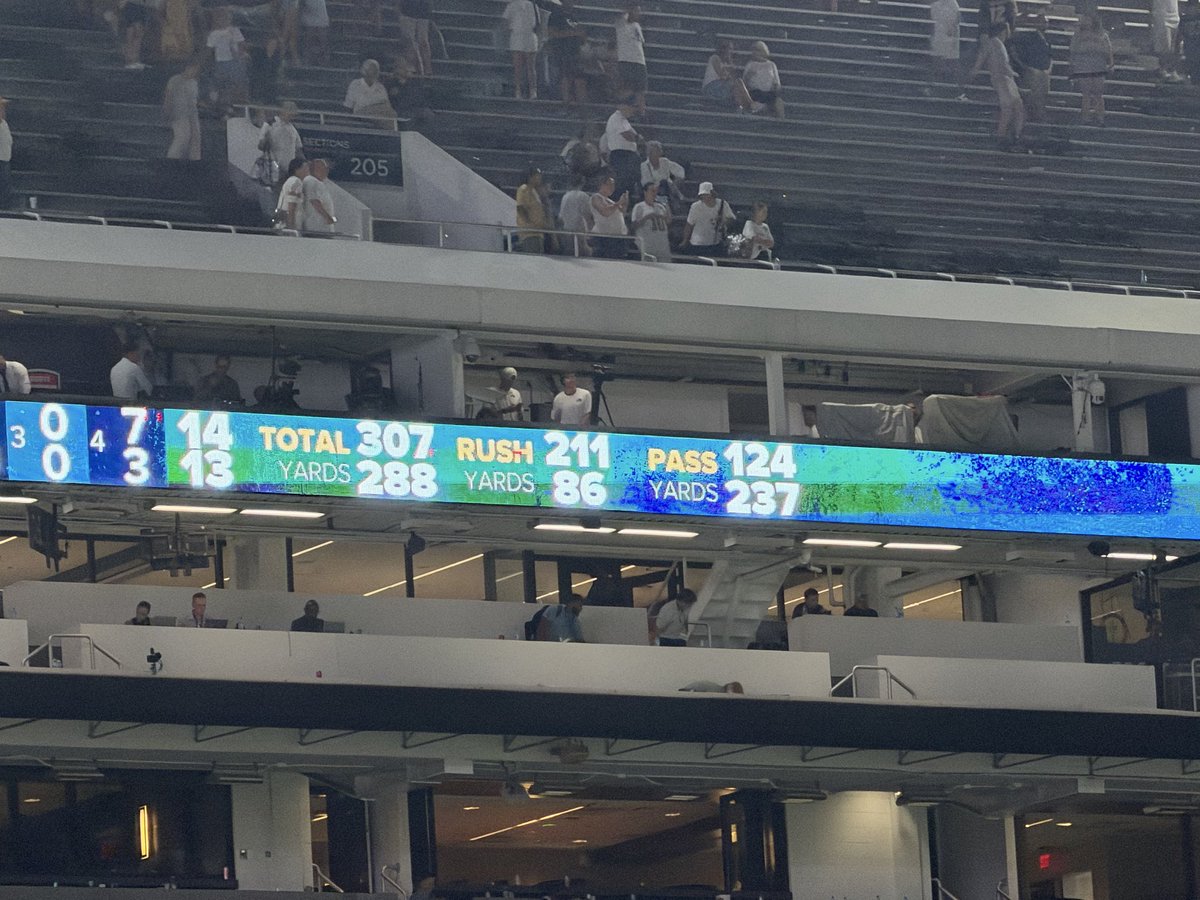 _nofilterchris's tweet photo. @synjyndays Scoreboard https://t.co/D8HitptuKD