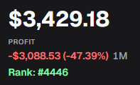 Frontrunnerman's tweet photo. Even a small change is significant in crypto.

Today I had my first positive PNL on Pumpfun since I started trading memecoins again.

No BS launches
No buying of short term cabal pump and dump schemes

Just frontrunners.

And the ones I have selected are looking amazing. You can check out my account in pumpfun to follow the list. Name over there is "Frontrunman".
