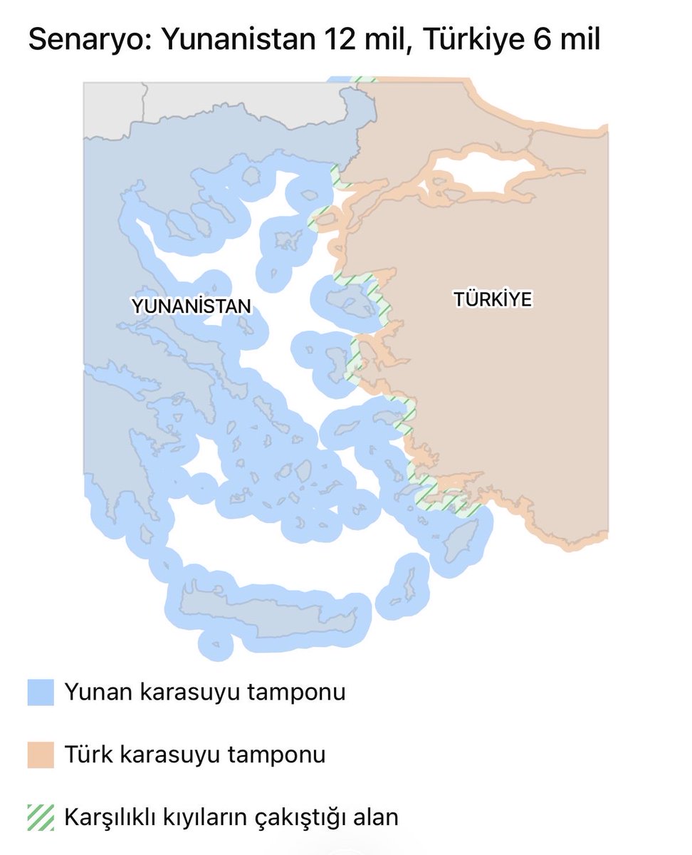 srkninci's tweet photo. Yunanistan’la yaşanan gerilim konusunda Türklerin anlamadığı temel gerçek şu:

Mesele inatlaşma ya da birkaç ada değil.

Yunanistan, 12 mil iddiasıyla üç tarafı denizlerle çevrili Türkiye’yi kendi kıyılarına hapsetmek, fiilen “landlocked” bir ülke hâline getirmek istiyor.

Hedef; Türk Boğazları’nın Ege’ye açılan çıkışını kontrol etmek ve Karadeniz’den Akdeniz’e uzanan deniz hattında hâkimiyet kurmak.

Bu, sıradan bir anlaşmazlık değil; doğrudan Türkiye’nin egemenliğine ve varlığına yönelik bir tehdittir. Bu tehlikenin büyüklüğü hâlâ tam olarak anlaşılmış değil.