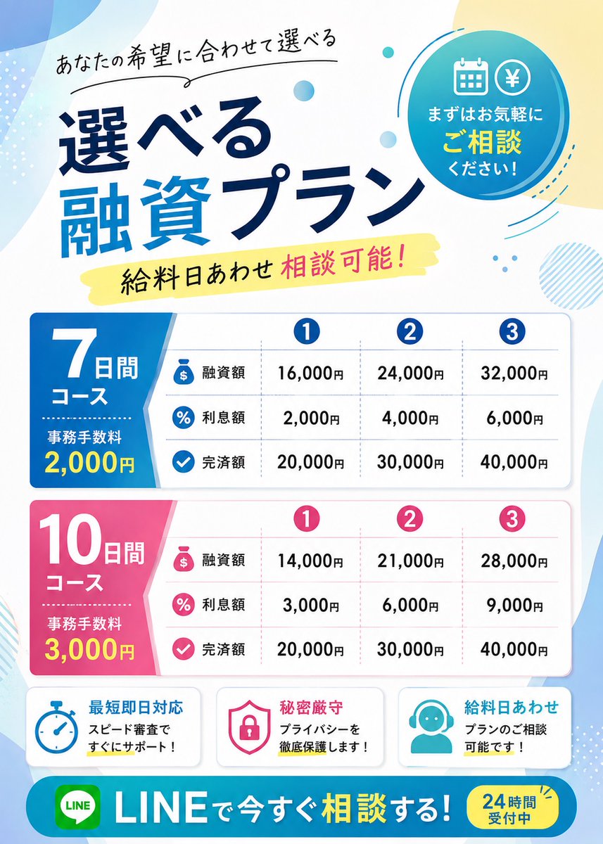 GraceLewinfsrx's tweet photo. #個人融資 #お金貸して下さい #お金に困ってます https://t.co/BP92lguijp