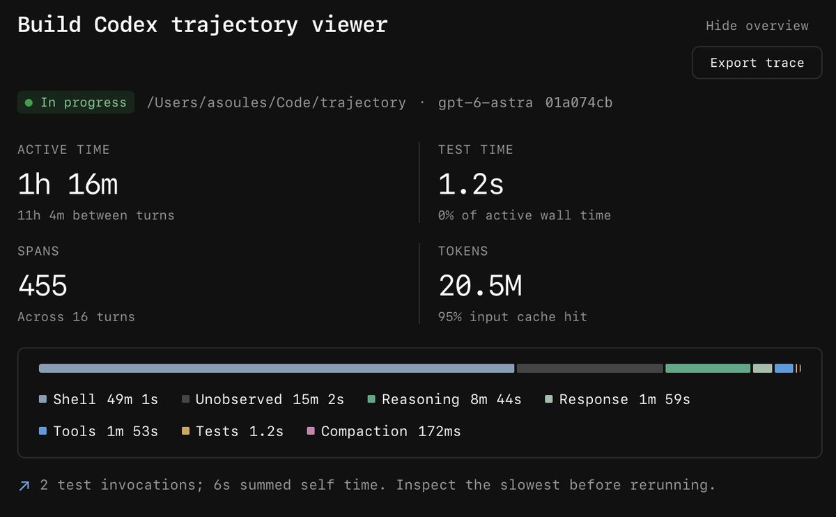 a10s_code tweet picture