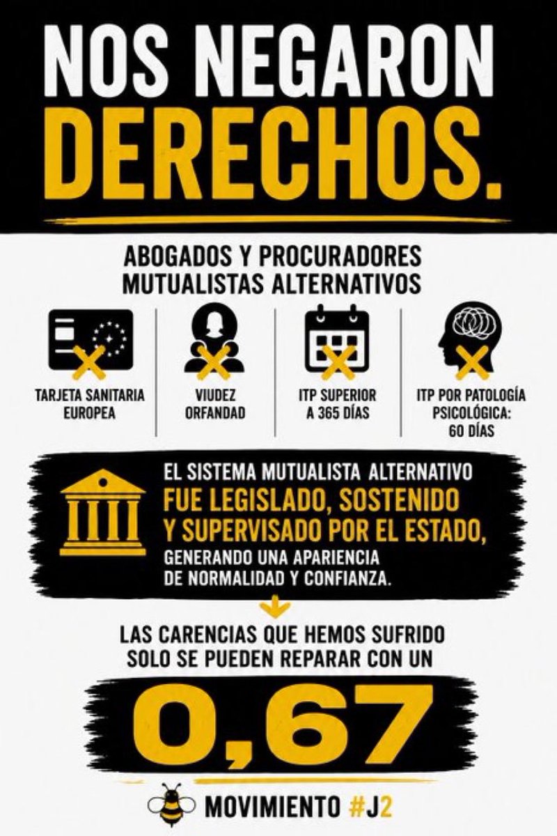 coralquiquecora's tweet photo. @MafOlmo @PSOE @MovimientoJ2 @inclusiongob @CorujoBorja @SaizElma @desdelamoncloa https://t.co/vTQGxll66o