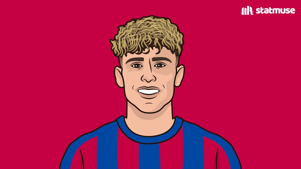 statmusefc's tweet photo. Fermin López vs Valencia:

1 goal
2 assists
2 big chances created
3 successful take-ons
4 shots
10 touches in opp. box

He has 6 G/A in 4 games this LaLiga season. https://t.co/dlGdNp5Ycn