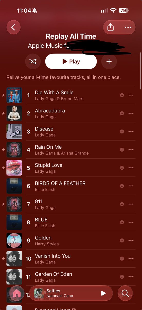 Trowbackact's tweet photo. @ryujinbossanova Billie is my second \ third favorite artist ever https://t.co/GVe31XRwyT