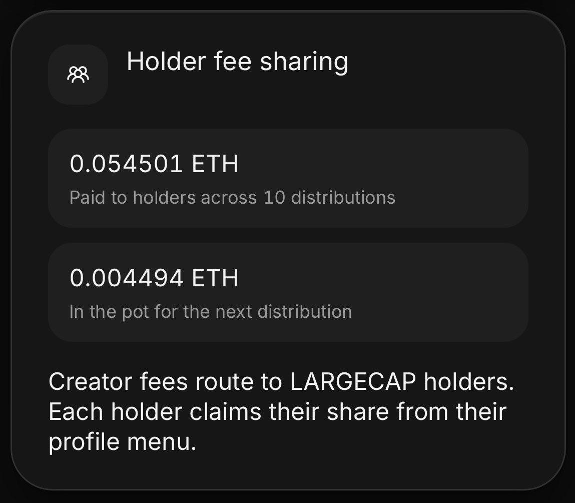 largecap_rh's tweet photo. 0.054501 ETH already paid out to holders 🚀

The people like LARGECAP

CA 0xa35CD02E3f9D25b7DF71725854dFdb3e4E055a75 https://t.co/T0dreNyUIk