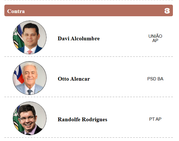 roxmo's tweet photo. Contra o impeachment de Moraes https://t.co/CUGeqkLoCX