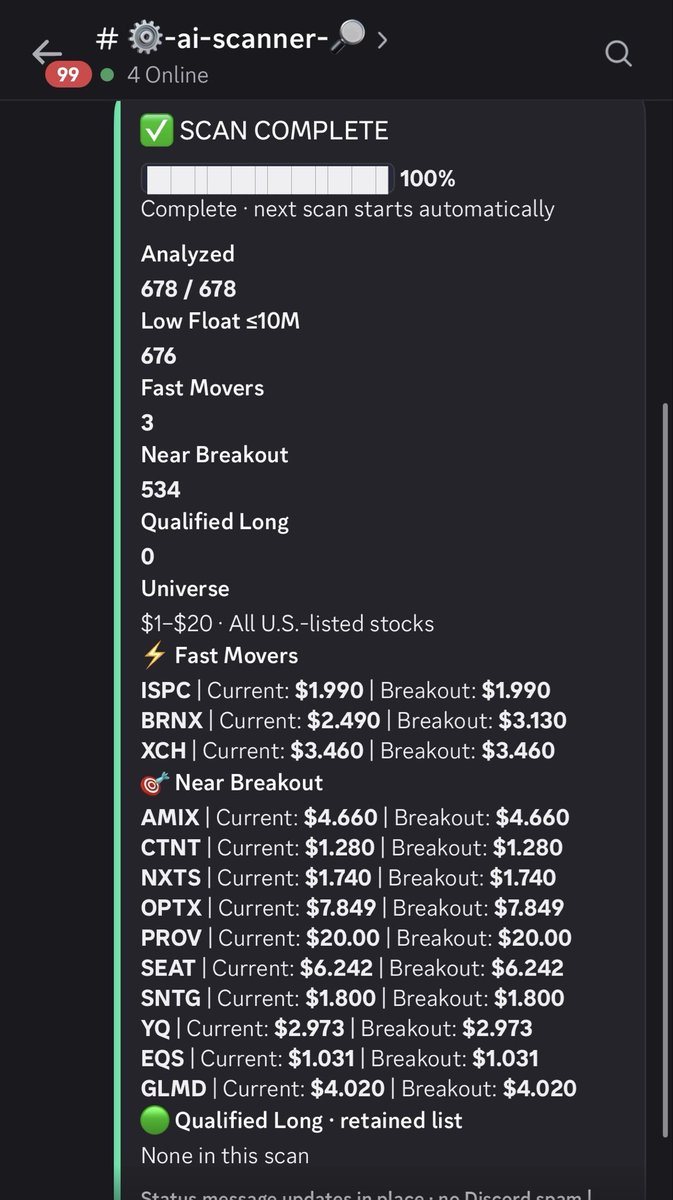 CaprioTrading's tweet photo. This is from my free scanner to watch level next week 

For Pre market

⚡ Fast Movers

$ISPC — Current $1.990
$BRNX — Current $2.490
$XCH — Current $3.460

🎯 Near Breakout

$AMIX — Current $4.660
$CTNT — Current $1.280
$NXTS — Current $1.740
$OPTX — Current $7.849
$PROV — Current $20.00
$SEAT — Current $6.242
$SNTG — Current $1.800
$YQ — Current $2.973
$EQS — Current $1.031
$GLMD — Current $4.020