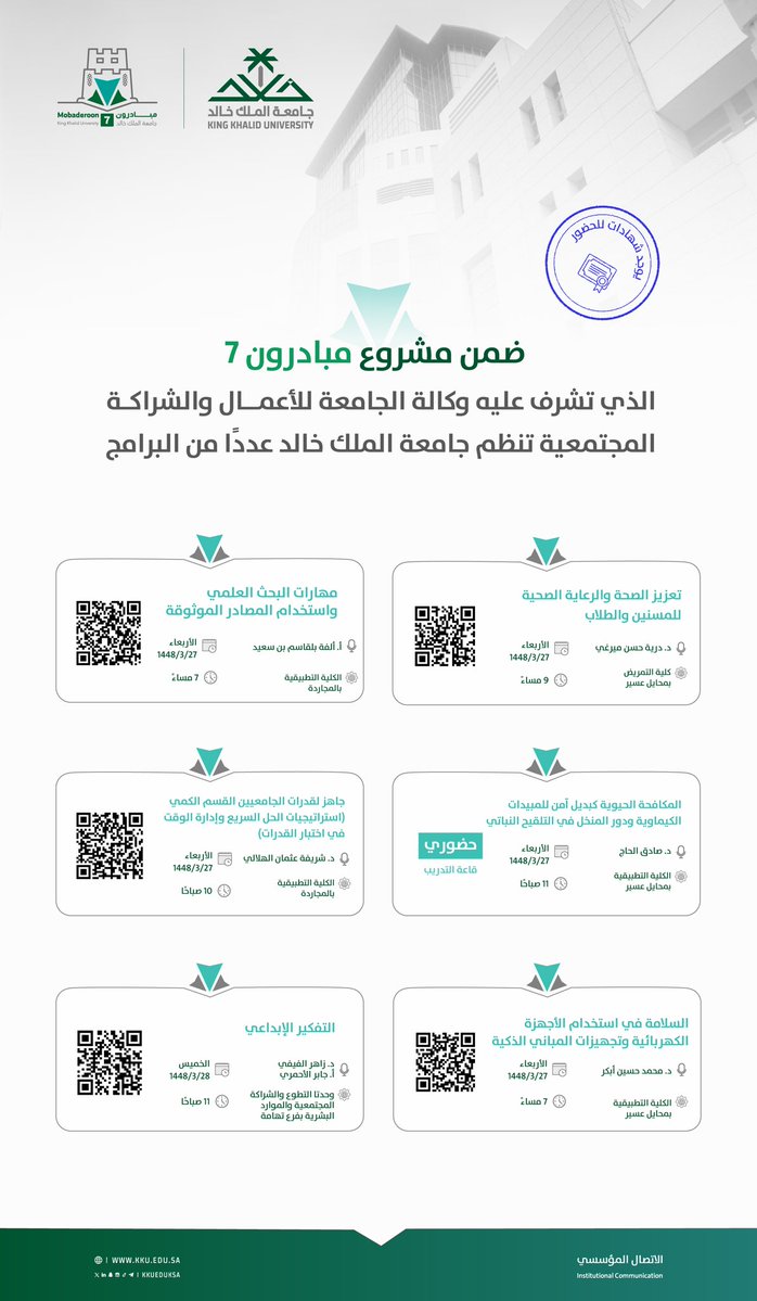 kkueduksa's tweet photo. يواصل مشروع #مبادرون7_kku بـ #جامعة_الملك_خالد تقديم برامجه المتنوعة التي تستهدف جميع فئات المجتمع.. https://t.co/SpxAOume9V