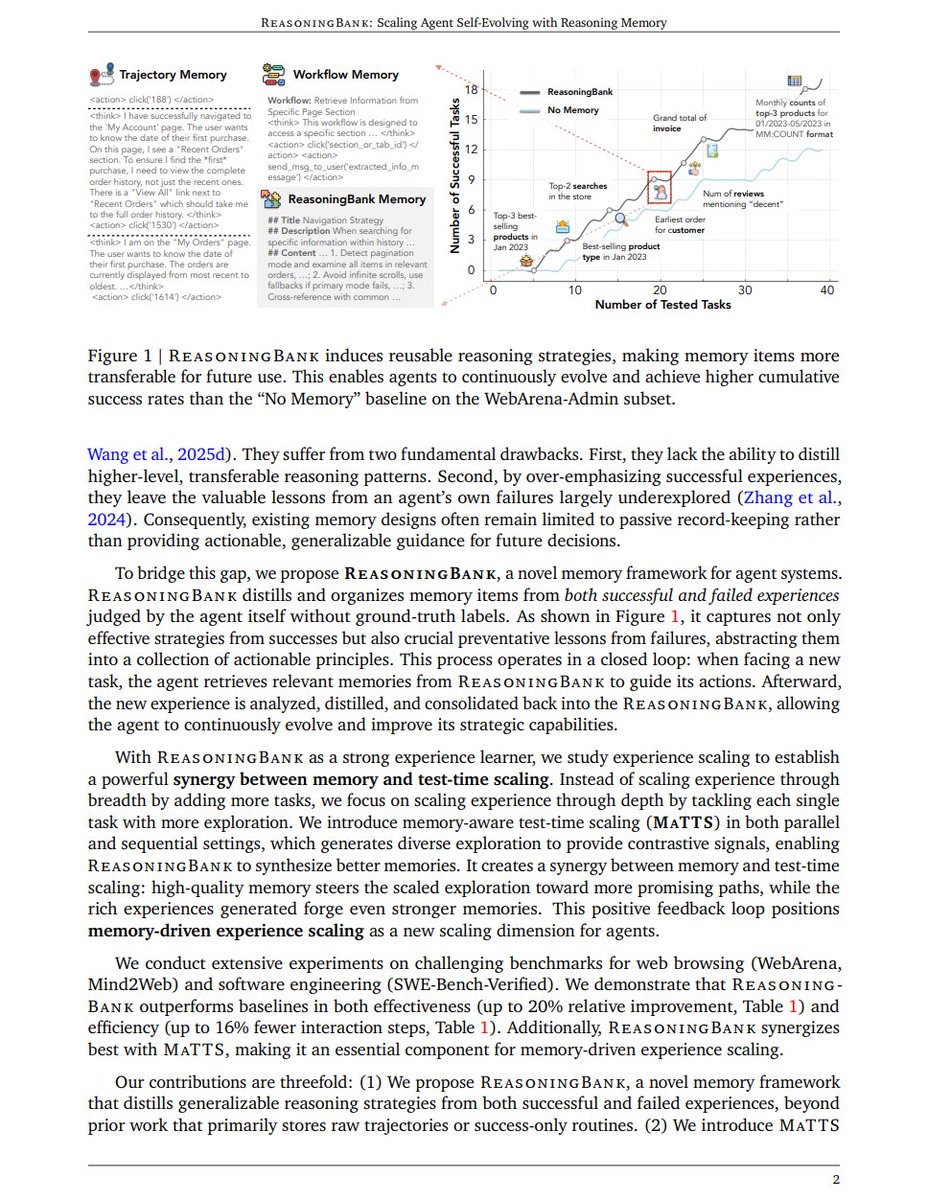 ReasoningBank figure showing trajectory memory, workflow memory, and benchmark improvements from structured reasoning memory