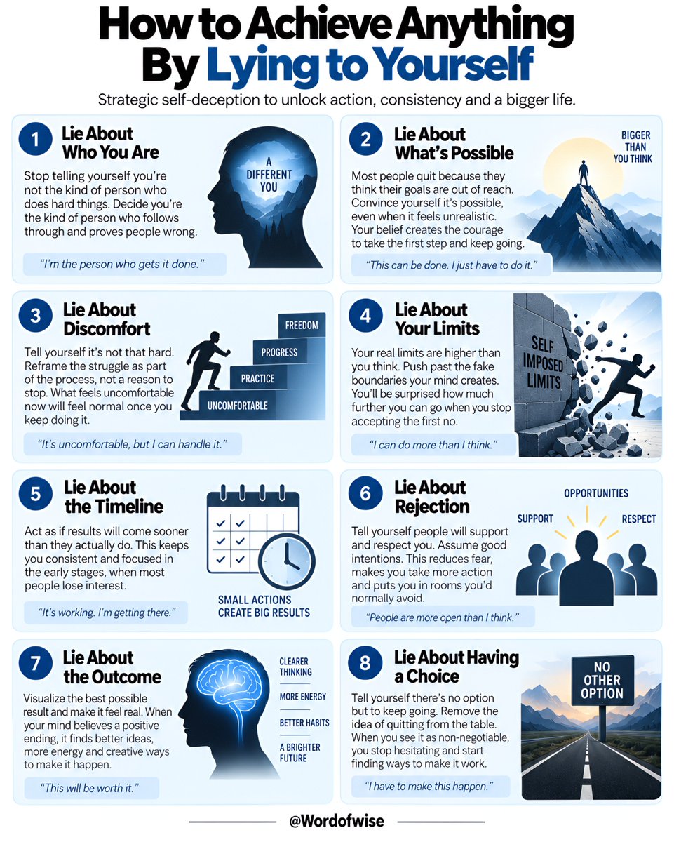 Wordofwise_'s tweet photo. How to Achieve Anything By Lying to Yourself: https://t.co/bspC9EWd9C