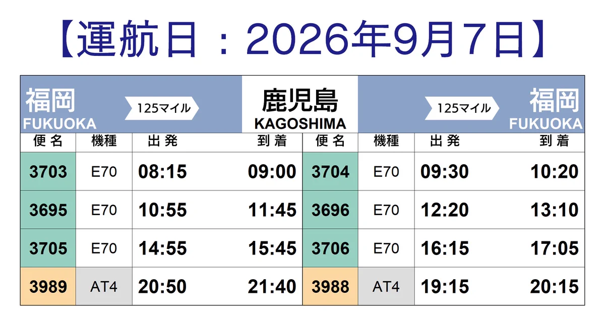 非公式＊ JAL国内線時刻表 on X: 