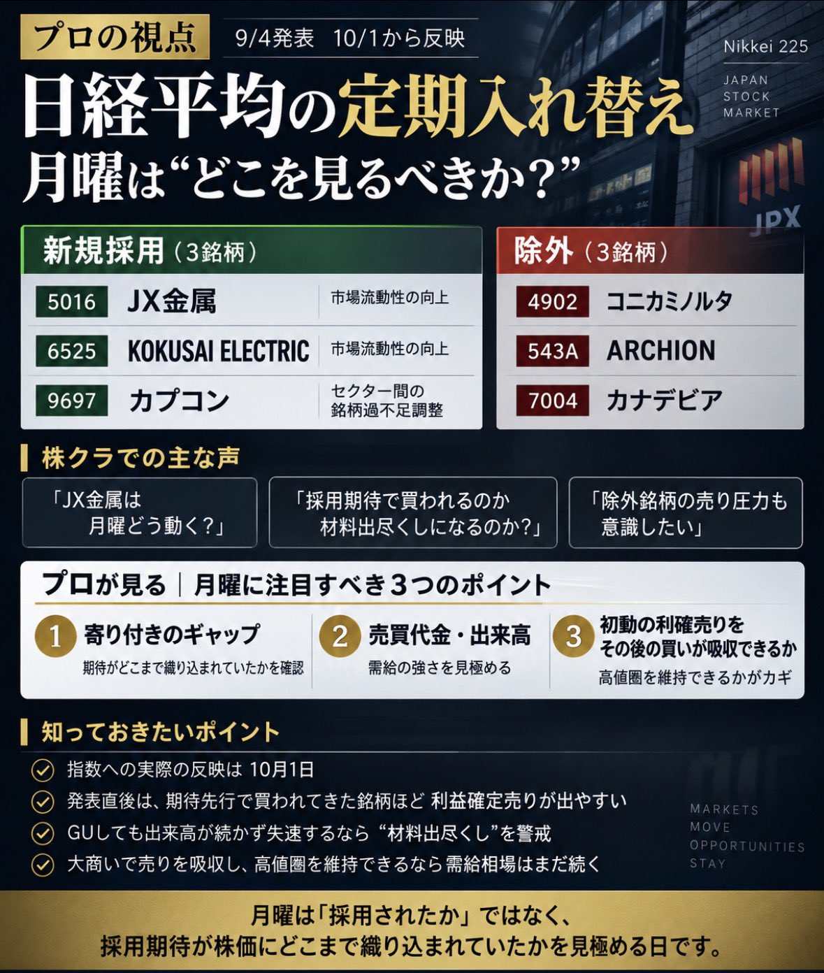 相場データCD-ROM 国内相場版 日本株・商品先物 勝株アセット｜現役プロトレーダー on X: 