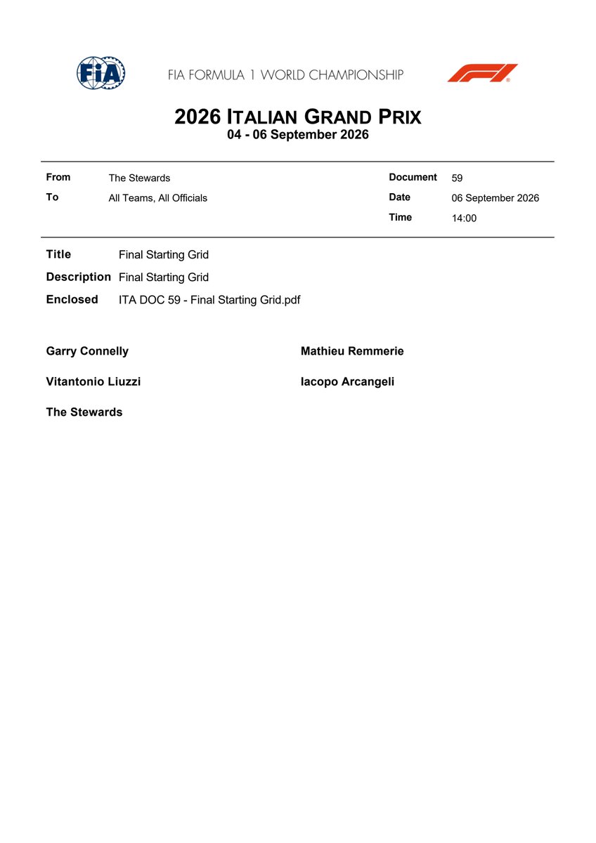 fia's tweet photo. DOC 59 - Final Starting Grid https://t.co/nVLPv627jK #ItalianGP #F1 #FIA https://t.co/2skVimIXco